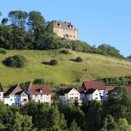 Am Malerwinkel By Interhome